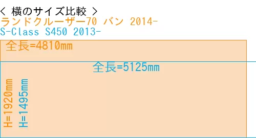 #ランドクルーザー70 バン 2014- + S-Class S450 2013-